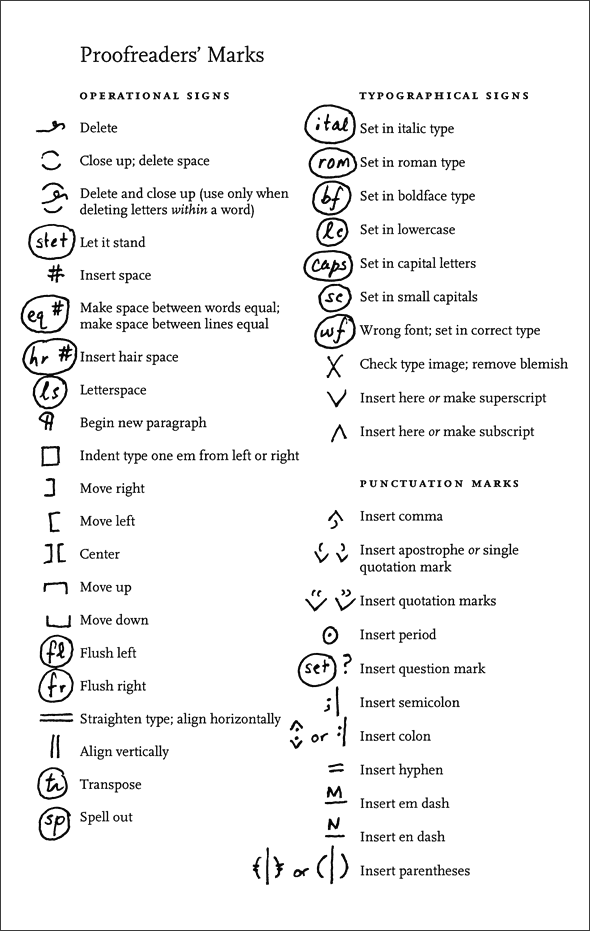  proofreaders’ marks