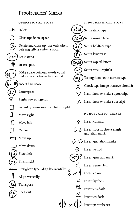 Printable Proofreading Marks - Printable World Holiday